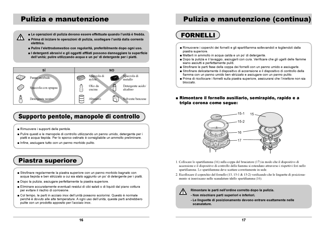 Samsung GN7A2IFXD/XET Pulizia e manutenzione continua, Supporto pentole, manopole di controllo, Piastra superiore 