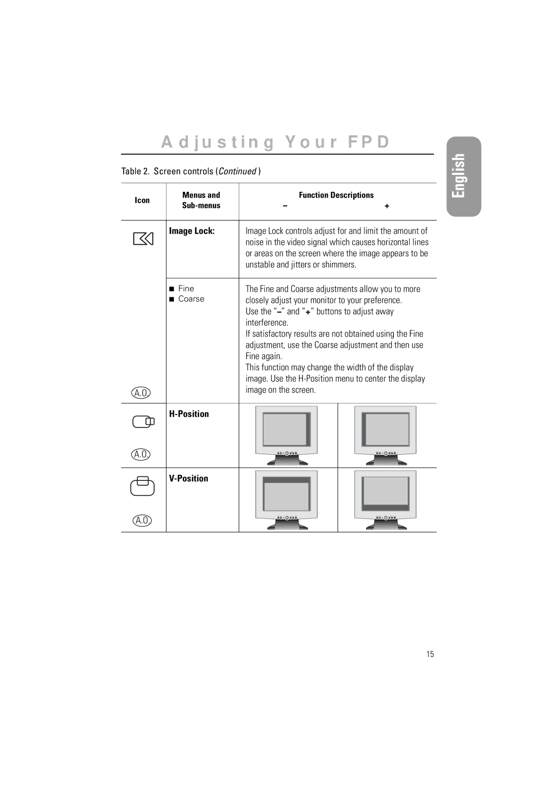 Samsung GR15MSAPN/EDC, GR15MSAN/EDC manual Image Lock, Position 