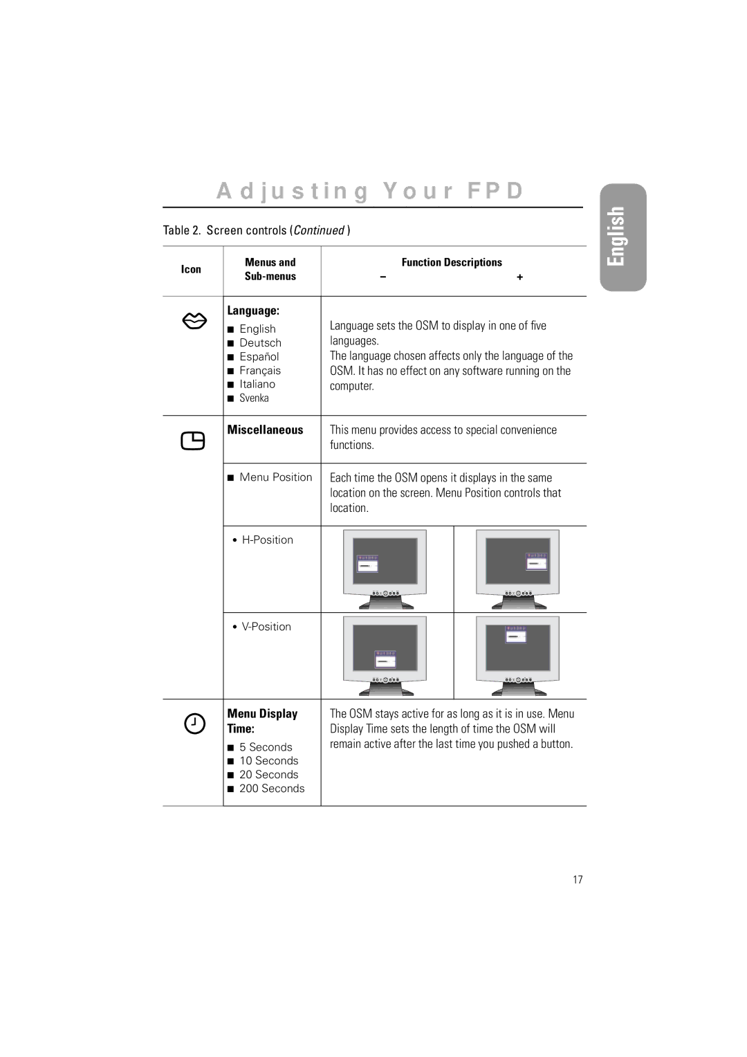 Samsung GR15MSAPN/EDC, GR15MSAN/EDC manual Language, Miscellaneous, Menu Display, Time 