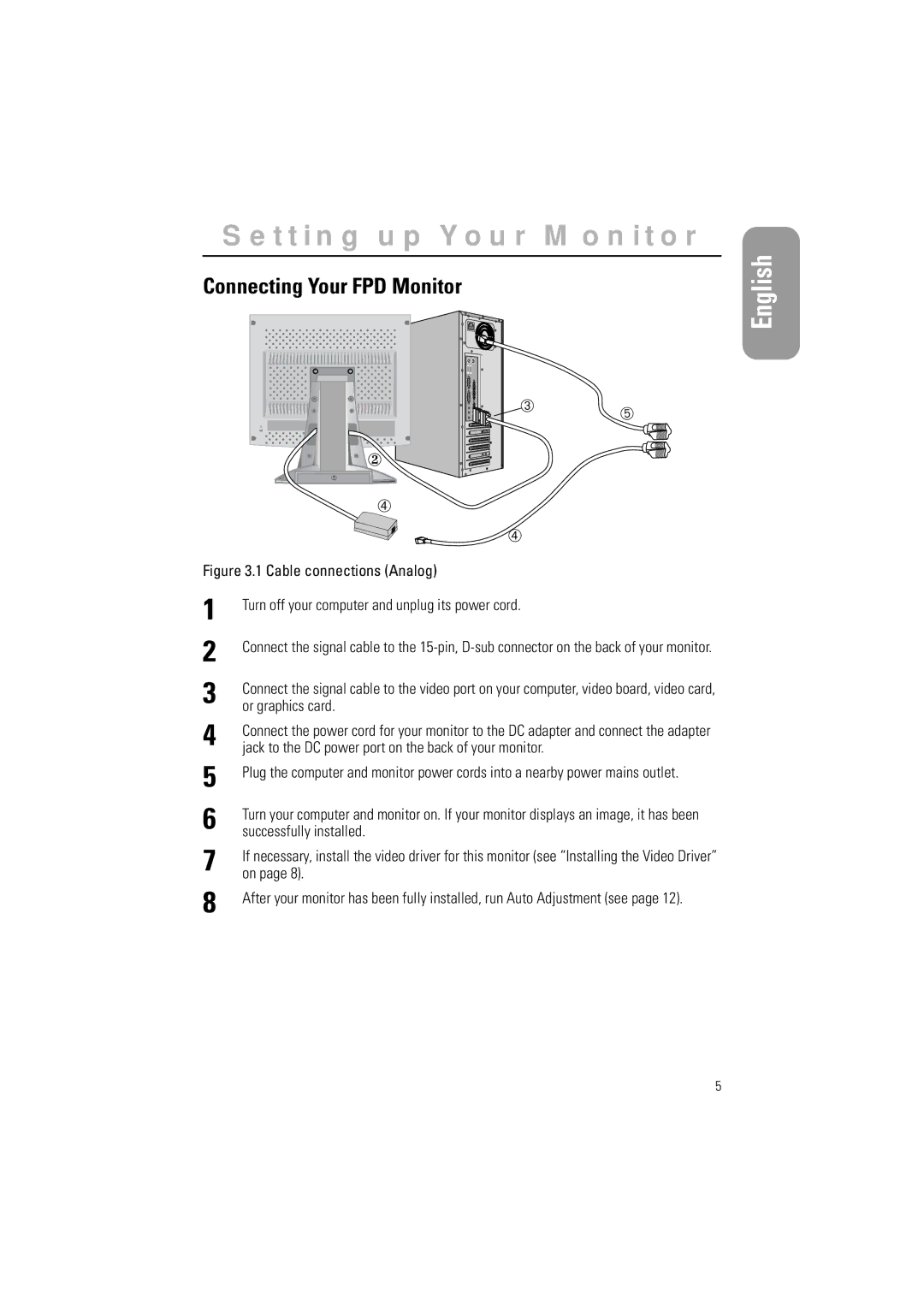 Samsung GR15MSAPN/EDC Connecting Your FPD Monitor, Or graphics card, Jack to the DC power port on the back of your monitor 