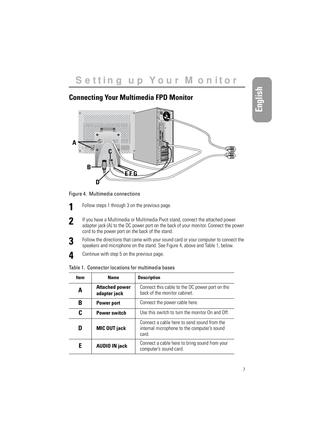 Samsung GR15MSAPN/EDC Connecting Your Multimedia FPD Monitor, MIC OUT jack, Card, Audio in jack, Computer’s sound card 