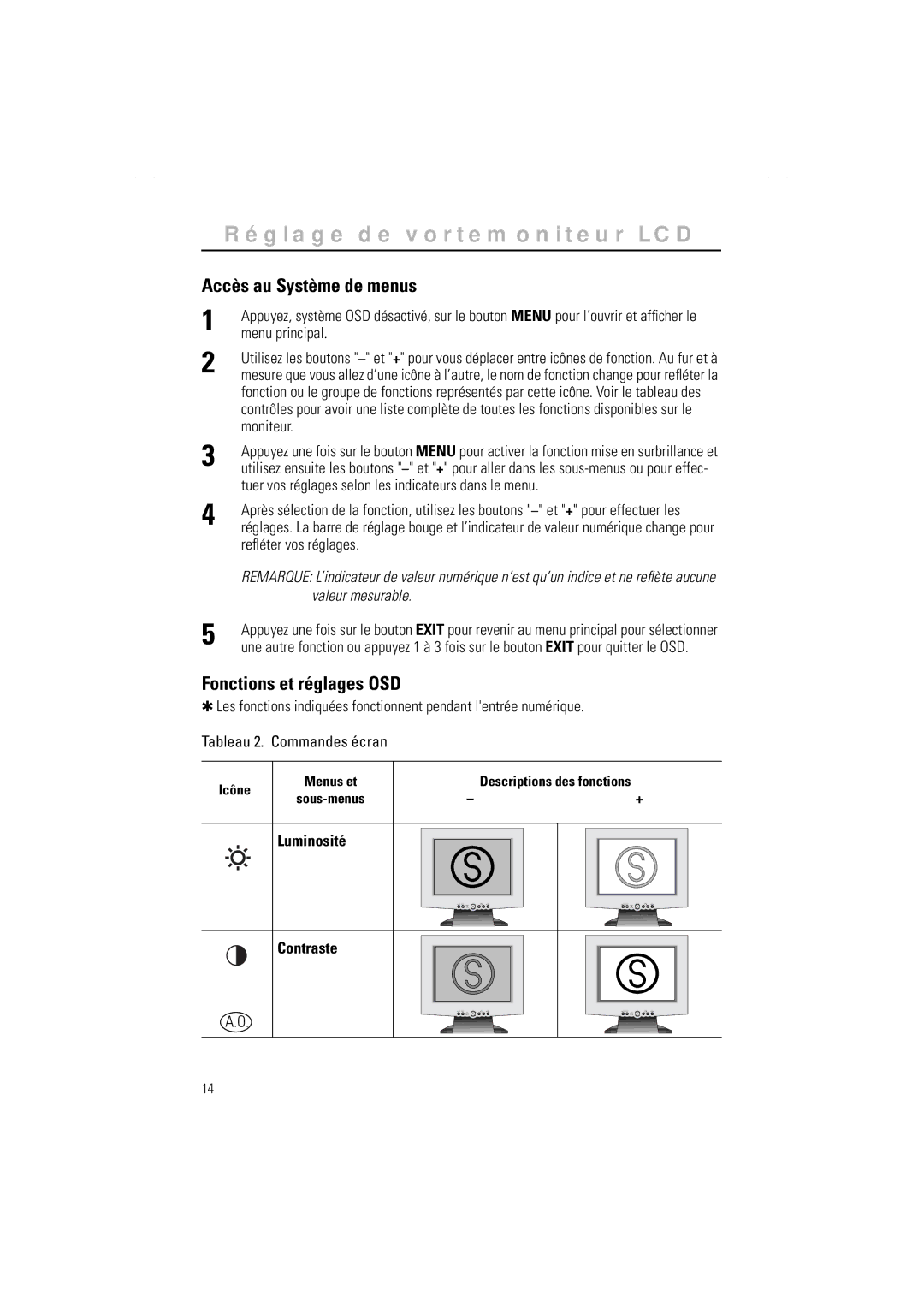 Samsung GR15MSAPN/EDC manual Accès au Système de menus, Fonctions et réglages OSD, Luminosité Contraste 