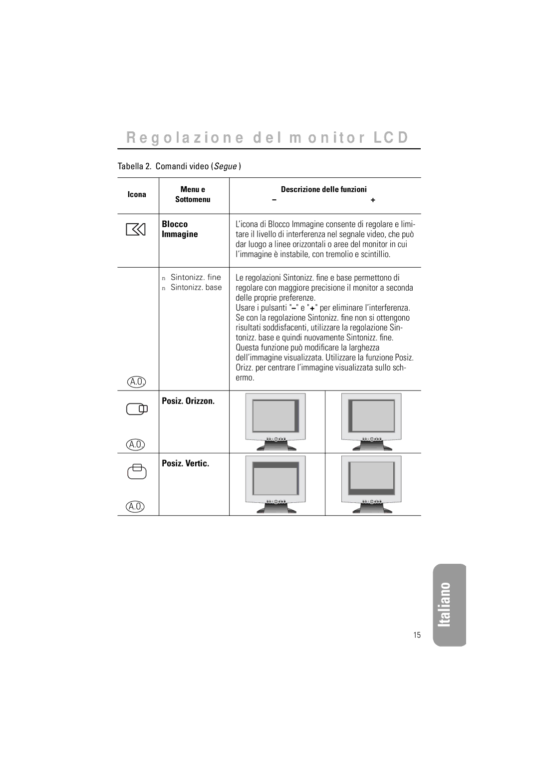 Samsung GR15MSAPN/EDC Blocco, Immagine, ’immagine è instabile, con tremolio e scintillio, Posiz. Orizzon, Posiz. Vertic 