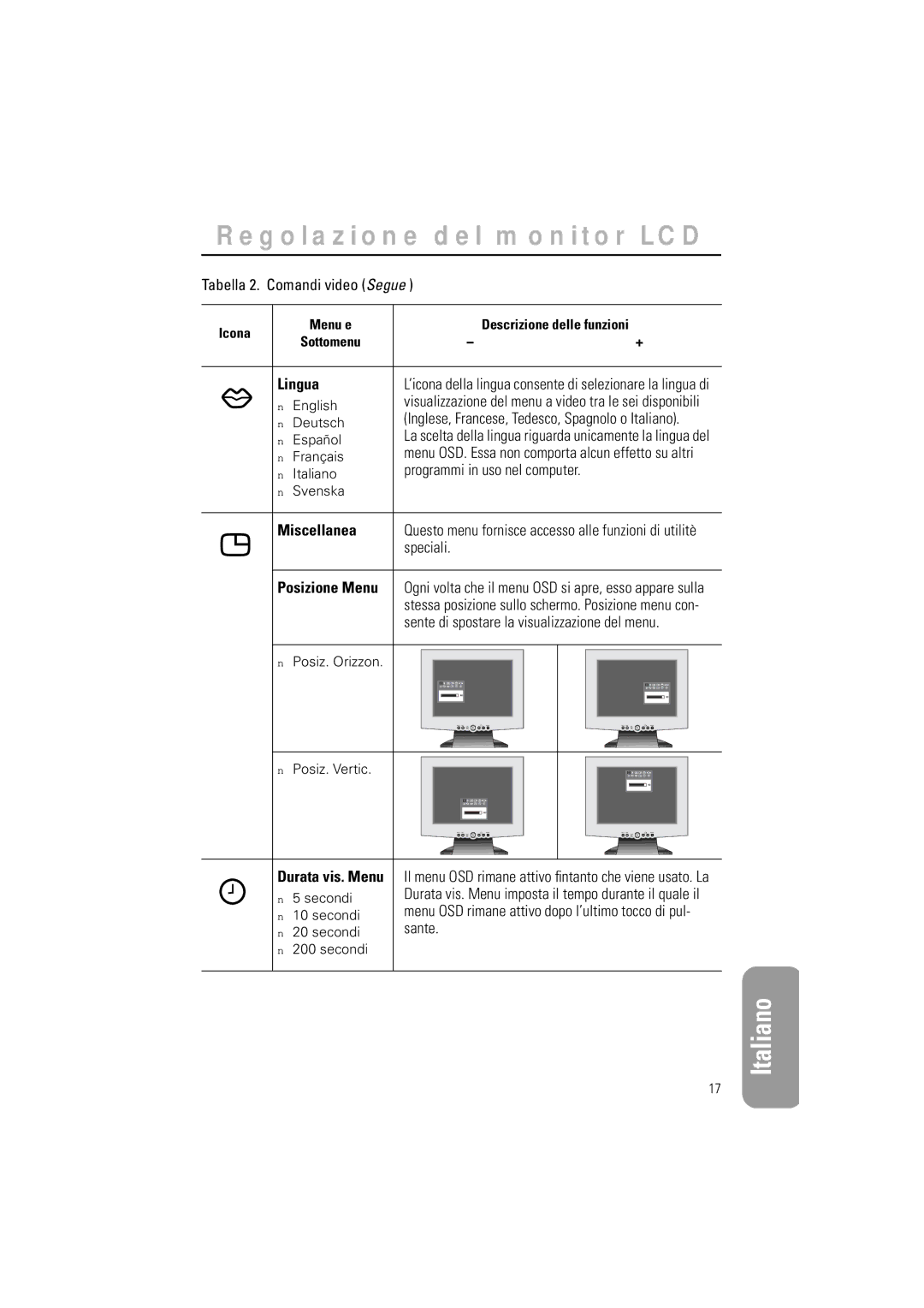 Samsung GR15MSAPN/EDC manual Lingua, Miscellanea, Posizione Menu, Durata vis. Menu 