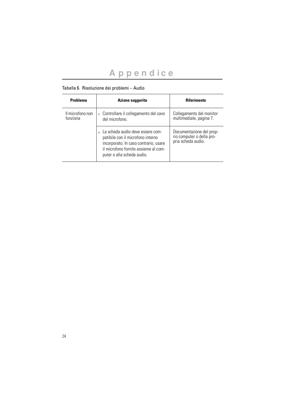 Samsung GR15MSAPN/EDC manual Funziona Del microfono Multimediale, pagina, Pria scheda audio, Puter o alla scheda audio 