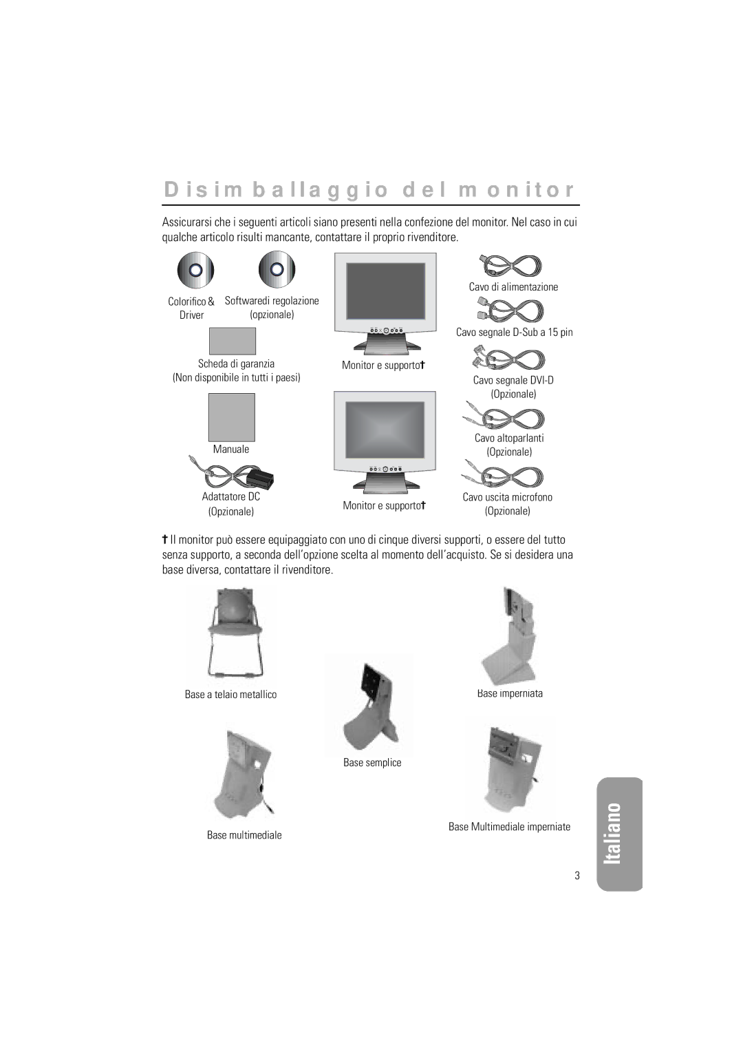 Samsung GR15MSAPN/EDC manual Disimballaggio del monitor 