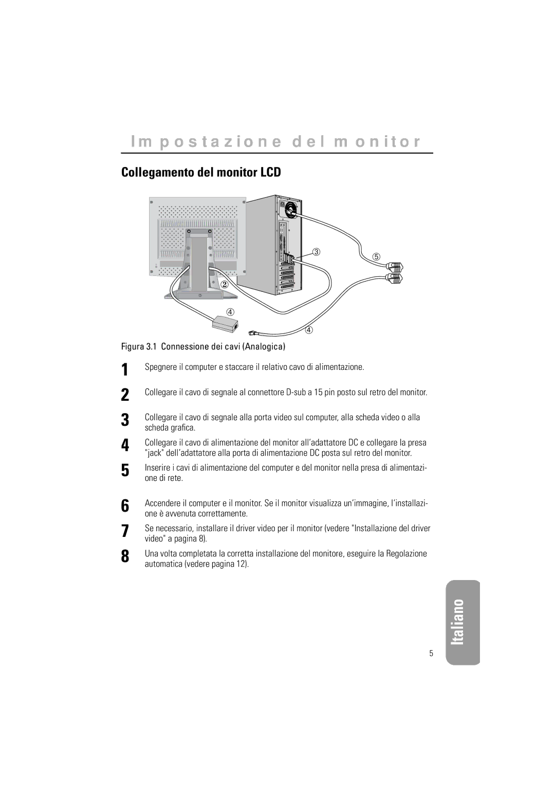 Samsung GR15MSAPN/EDC manual Collegamento del monitor LCD, Figura 3.1 Connessione dei cavi Analogica 