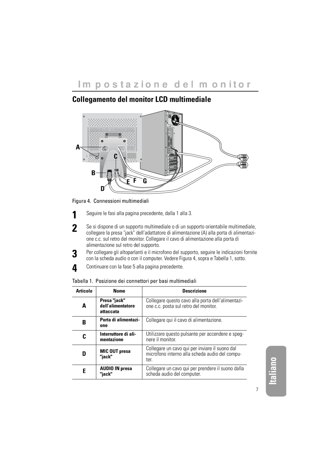 Samsung GR15MSAPN/EDC manual Collegamento del monitor LCD multimediale 