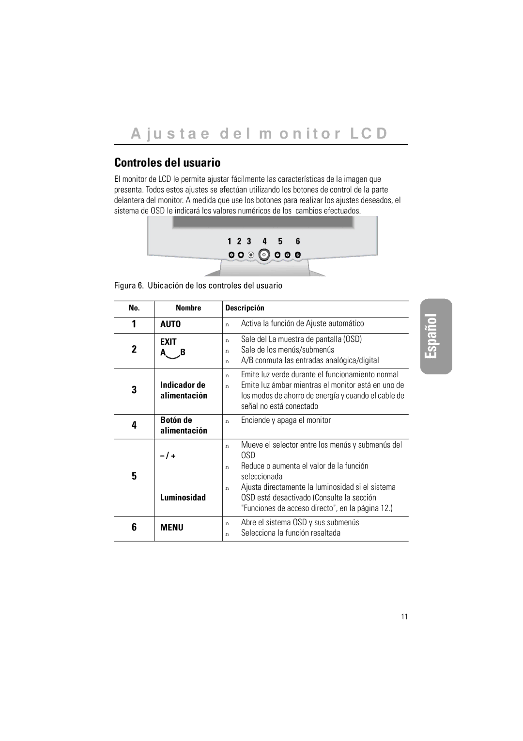 Samsung GR15MSAPN/EDC manual Ajustae del monitor LCD, Controles del usuario 