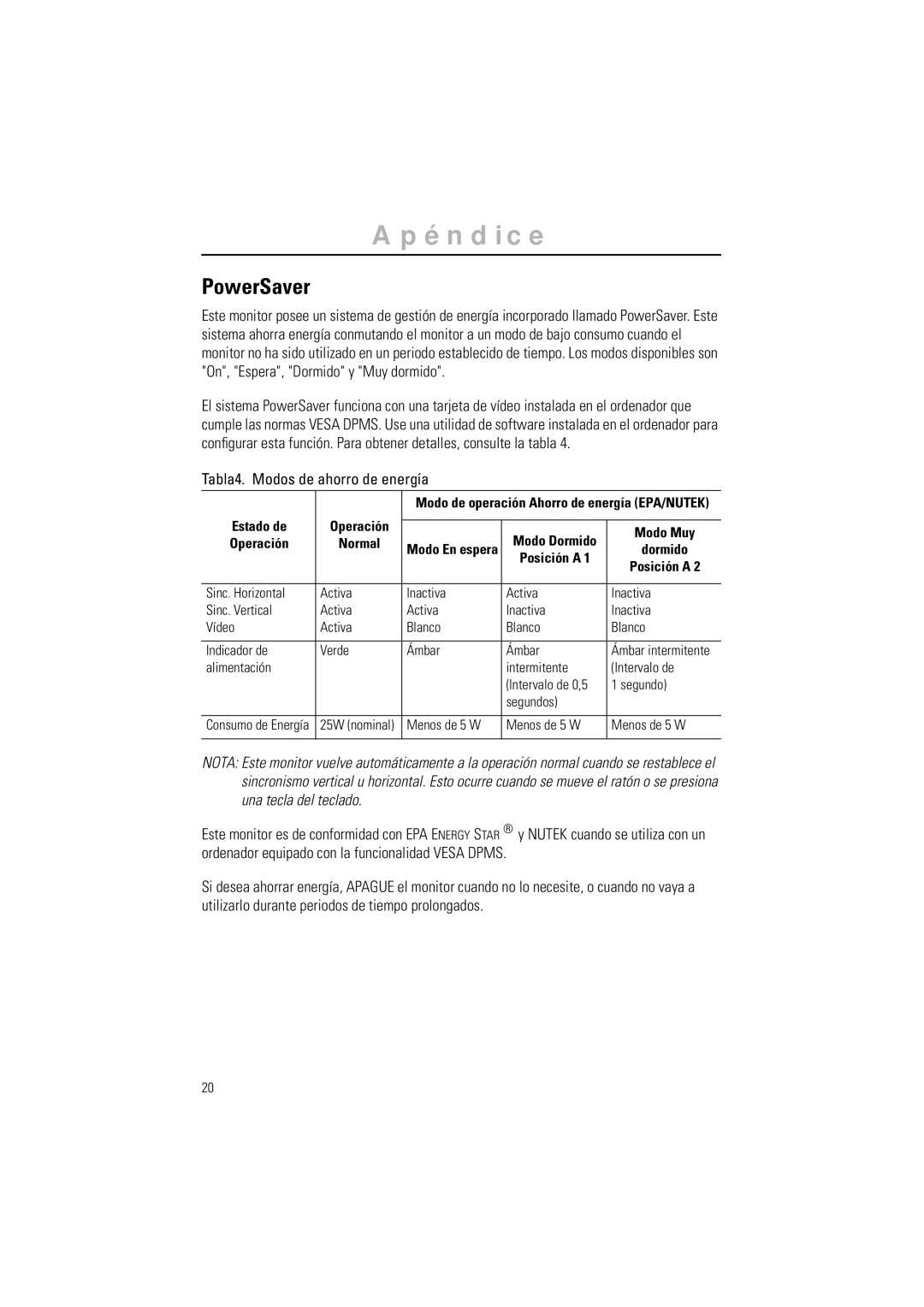 Samsung GR15MSAPN/EDC manual Apéndice, PowerSaver, Tabla4. Modos de ahorro de energía 