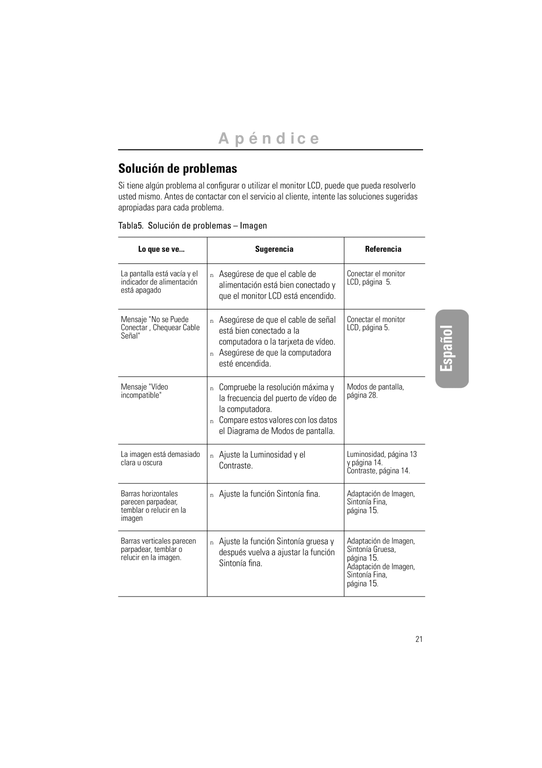 Samsung GR15MSAPN/EDC manual Solución de problemas 