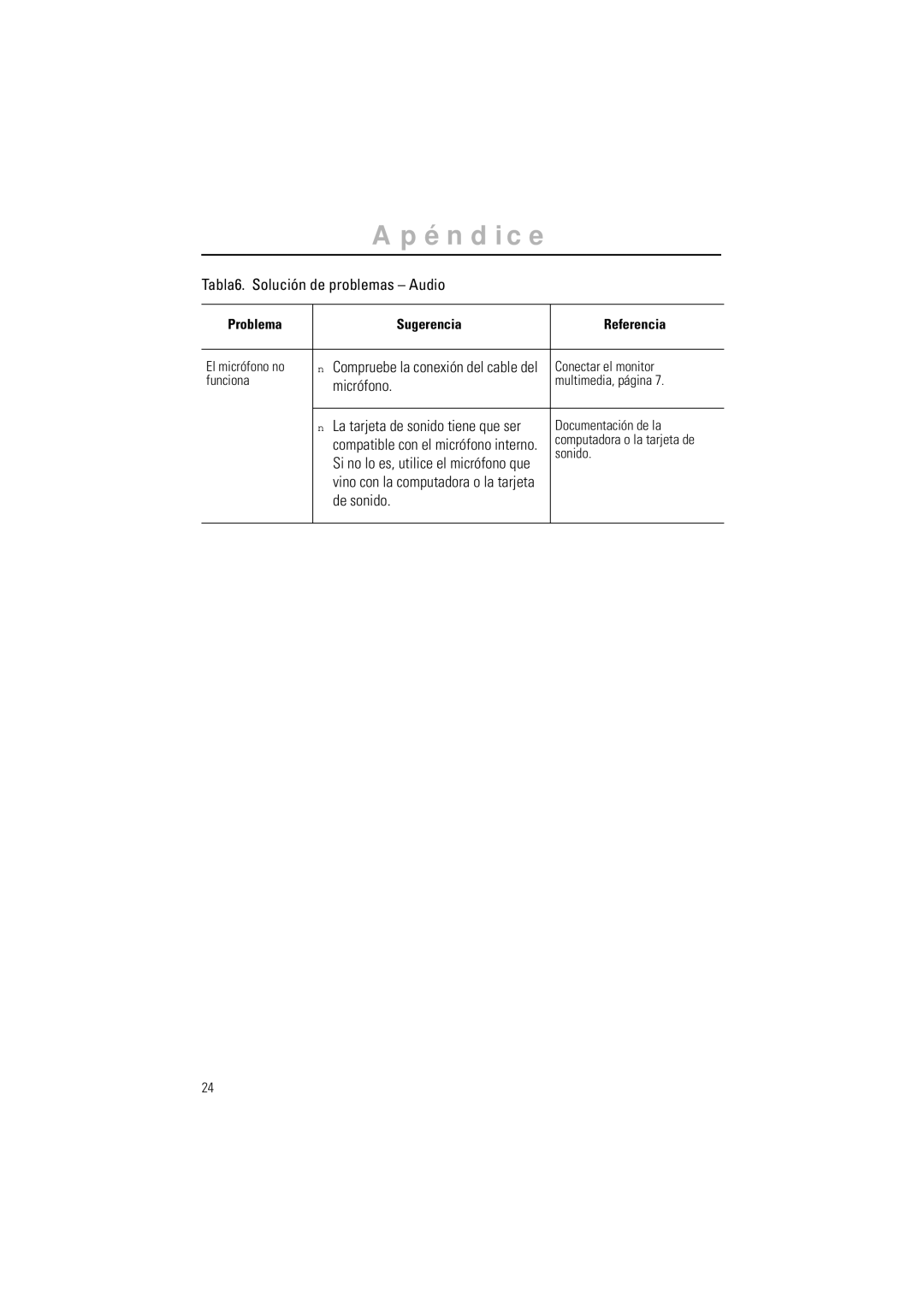 Samsung GR15MSAPN/EDC manual Micrófono, De sonido 