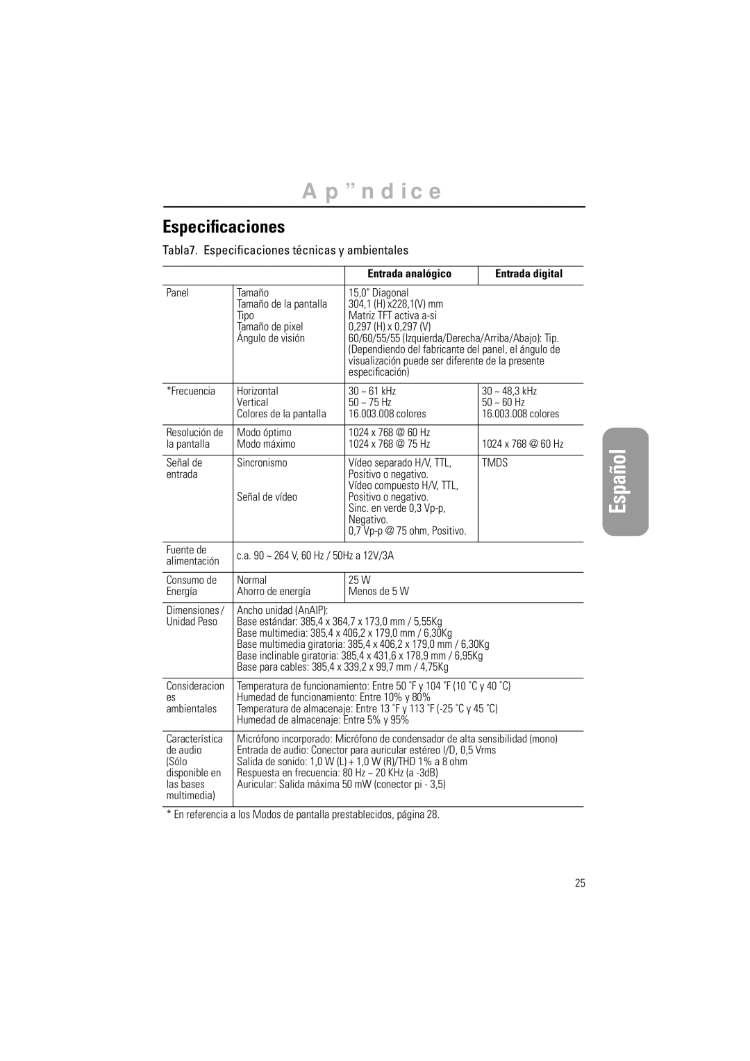 Samsung GR15MSAPN/EDC manual Apndice, Tabla7. Especiﬁcaciones técnicas y ambientales 