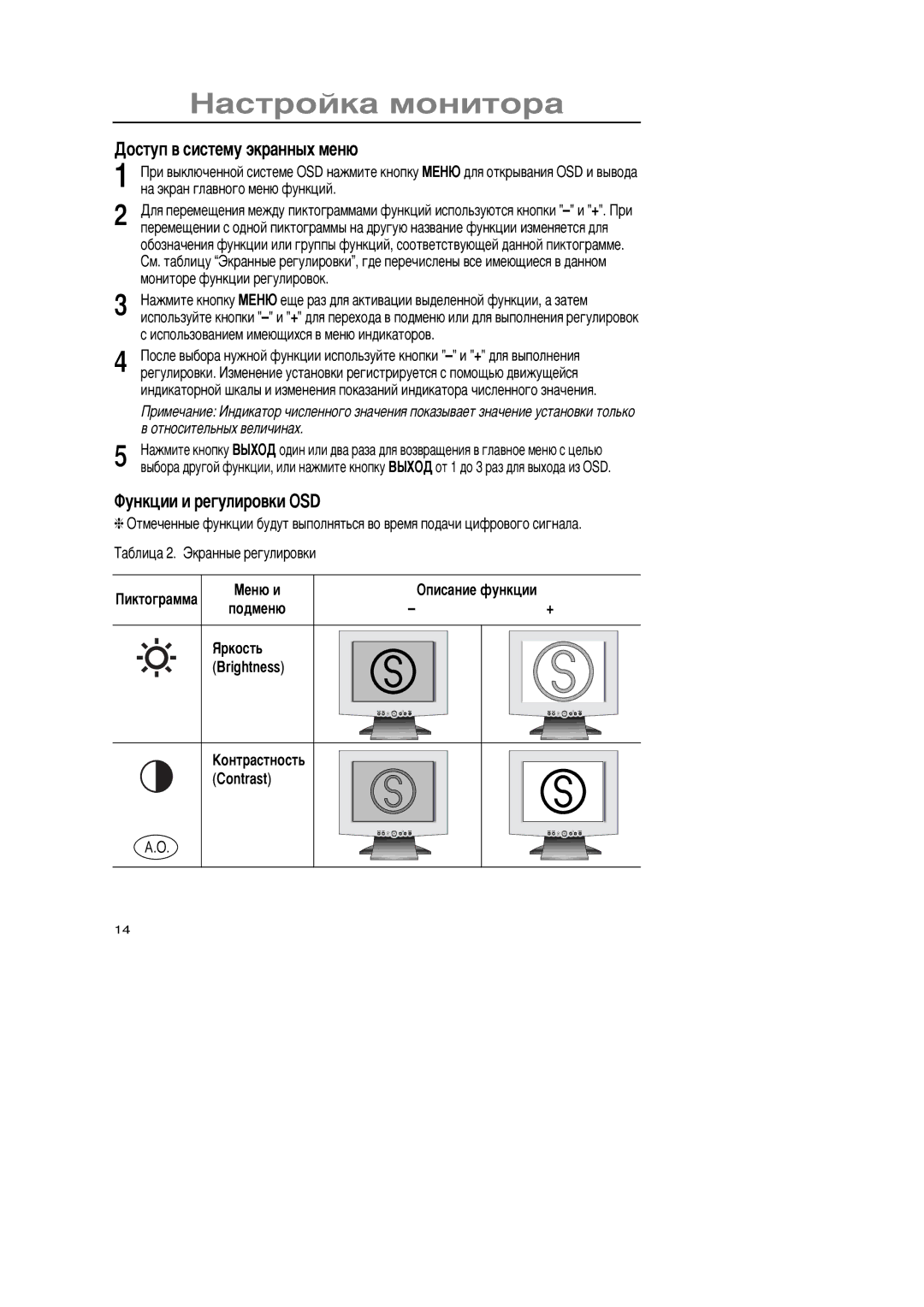 Samsung GR15MSAPN/EDC manual „îñòóï â ñèñòåìó ýêðàííûõ ìåíþ, Óíêöèè è ðåãóëèðîâêè OÁD, Èêòîãðàììà 