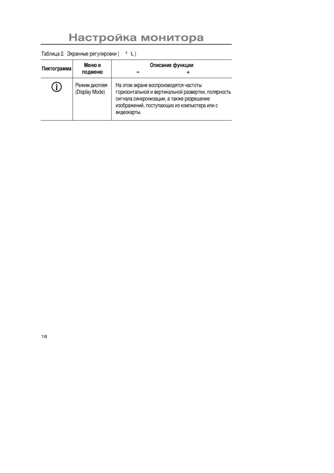 Samsung GR15MSAPN/EDC manual Ñèãíàëà ñèíõðîíèçàöèè, à òàêæå ðàçðåøåíèå, Èçîáðàæåíèé, ïîñòóïàþùèõ èç êîìïüþòåðà èëè ñ 