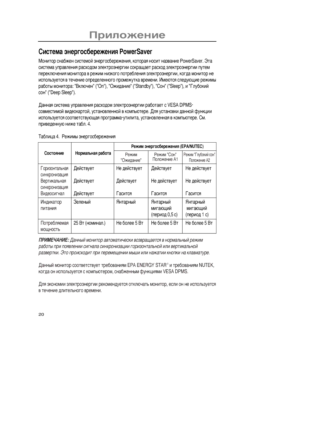 Samsung GR15MSAPN/EDC manual Ðèëîæåíèå, ‘èñòåìà ýíåðãîñáåðåæåíèß PowerÁaver 