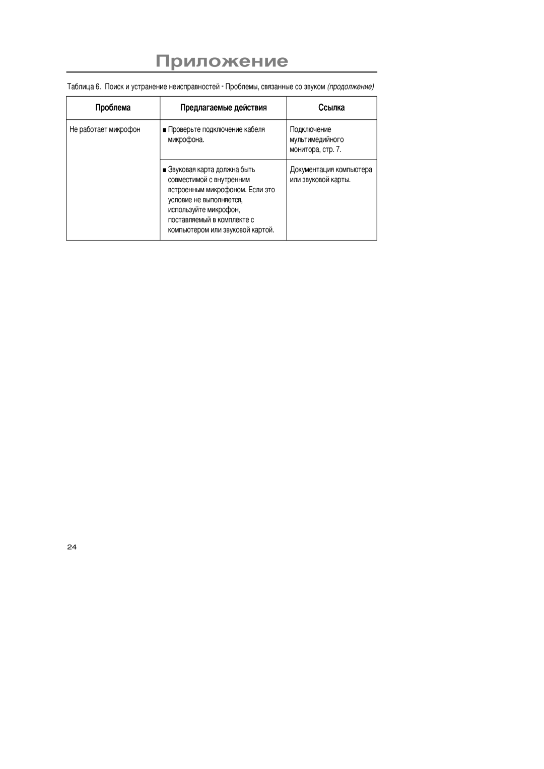 Samsung GR15MSAPN/EDC manual „îêóìåíòàöèß êîìïüþòåðà 