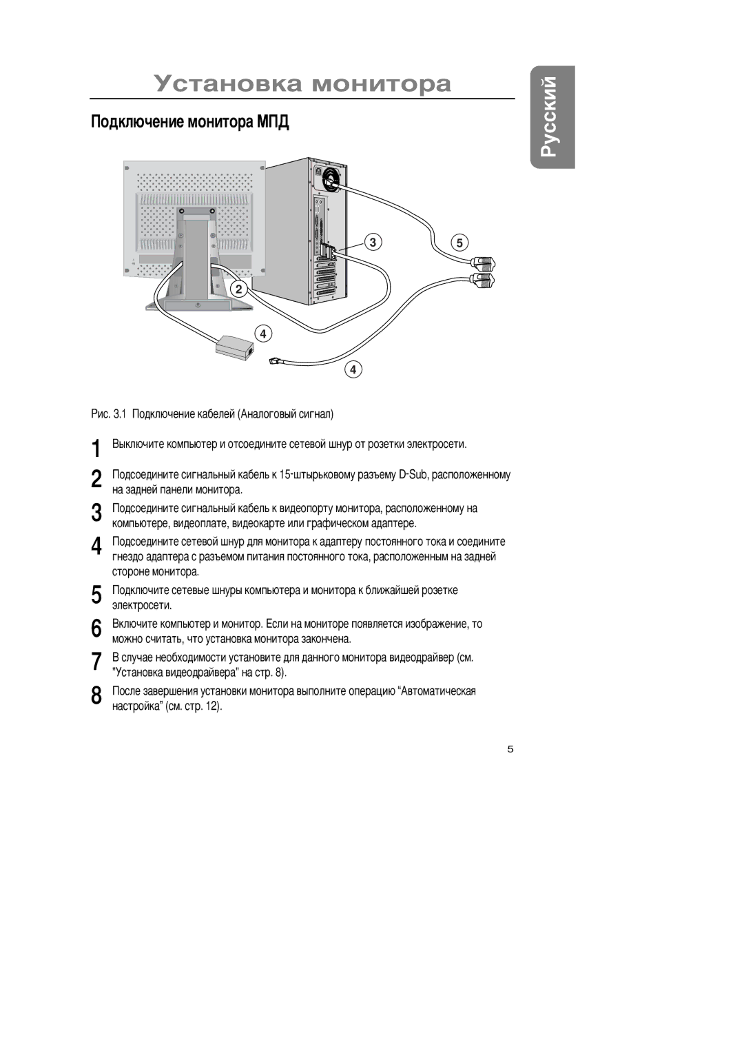 Samsung GR15MSAPN/EDC manual Îäêëþ÷åíèå ìîíèòîðà Œ„ 