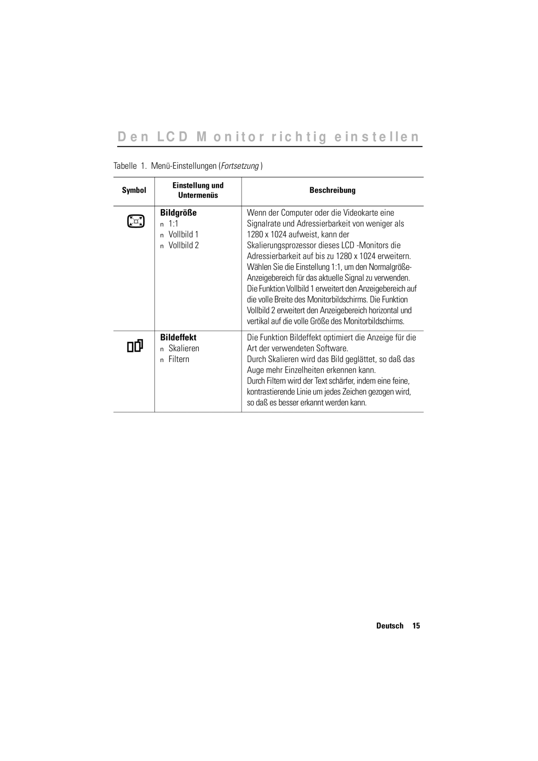 Samsung CN17BSAN/EDC, GR17MSSAN/EDC manual Bildgröße, Bildeffekt 