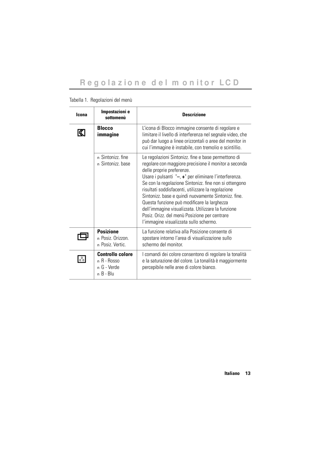 Samsung GR17MSSAN/EDC Tabella 1. Regolazioni del menù, Sintonizz. ﬁne, Sintonizz. base, Delle proprie preferenze, Rosso 