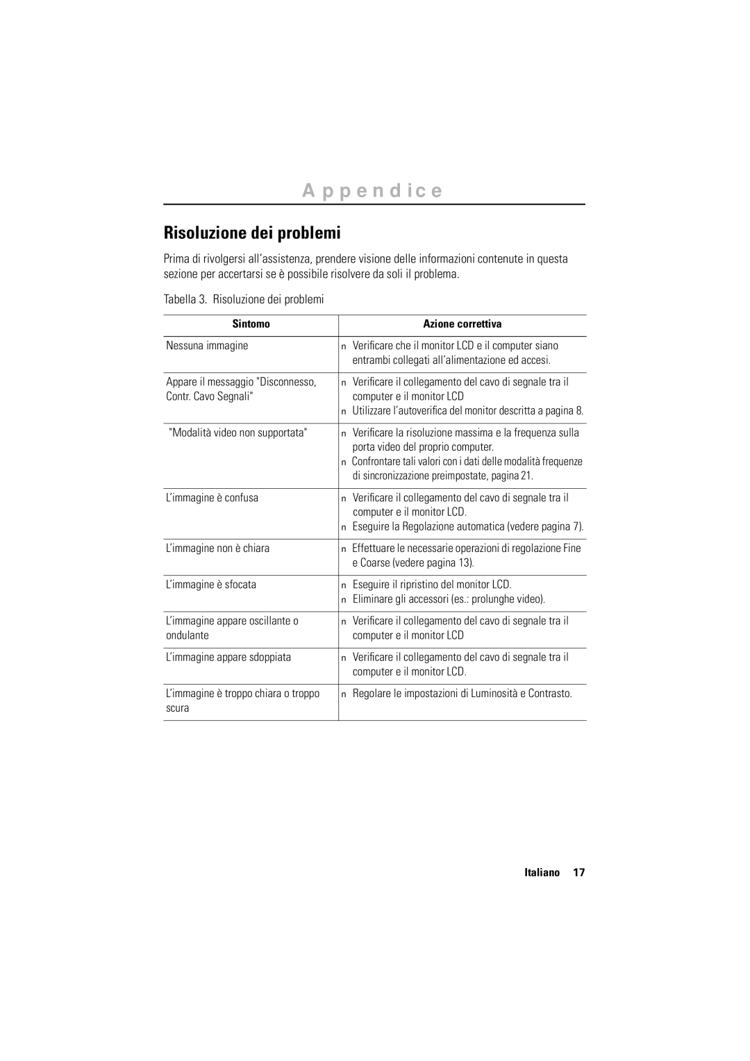 Samsung GR17MSSAN/EDC manual Risoluzione dei problemi 