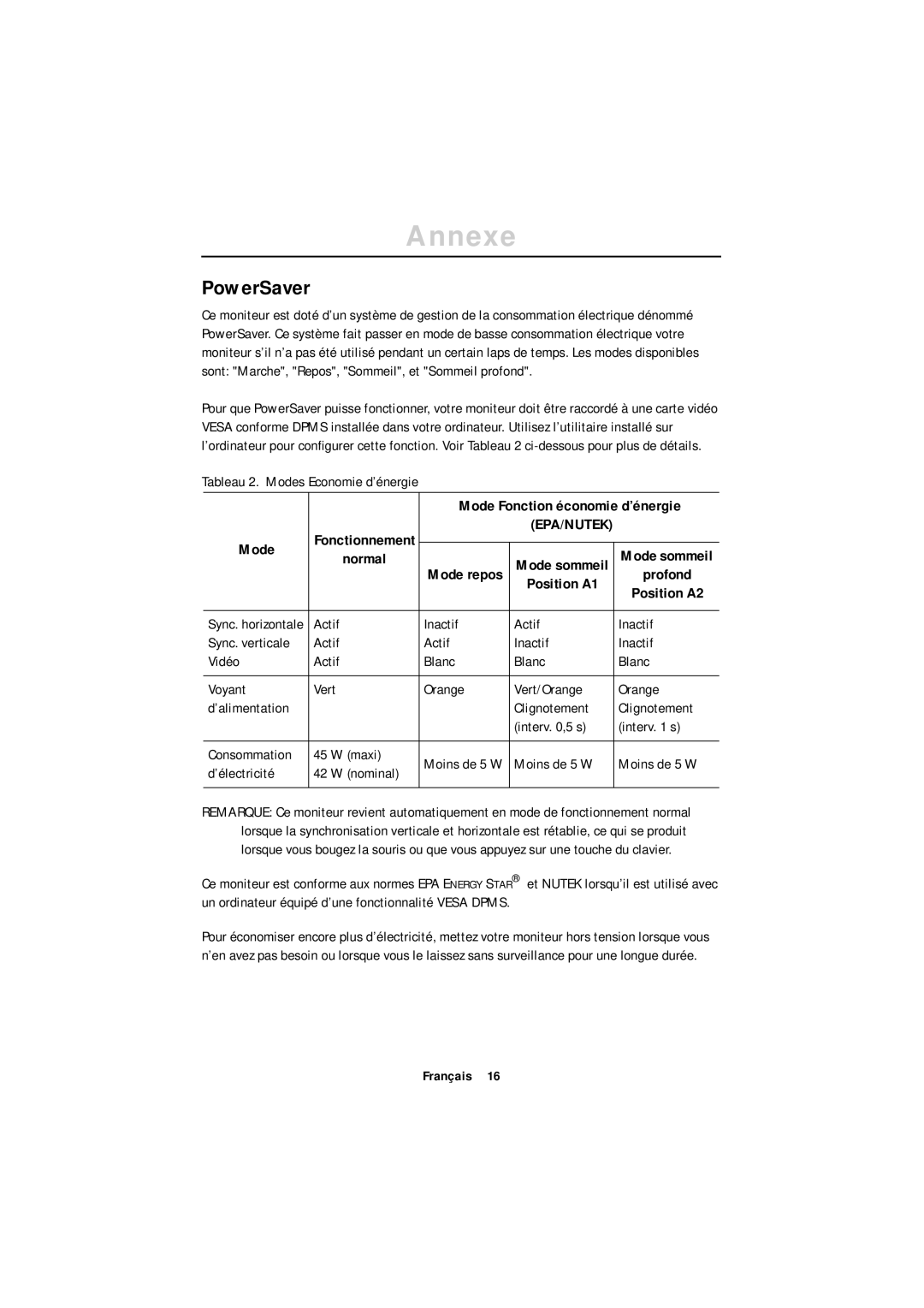 Samsung GT18MSSN/EDC, GR18MSSSN/EDC manual Annexe, PowerSaver, Mode, Normal, Position A1 