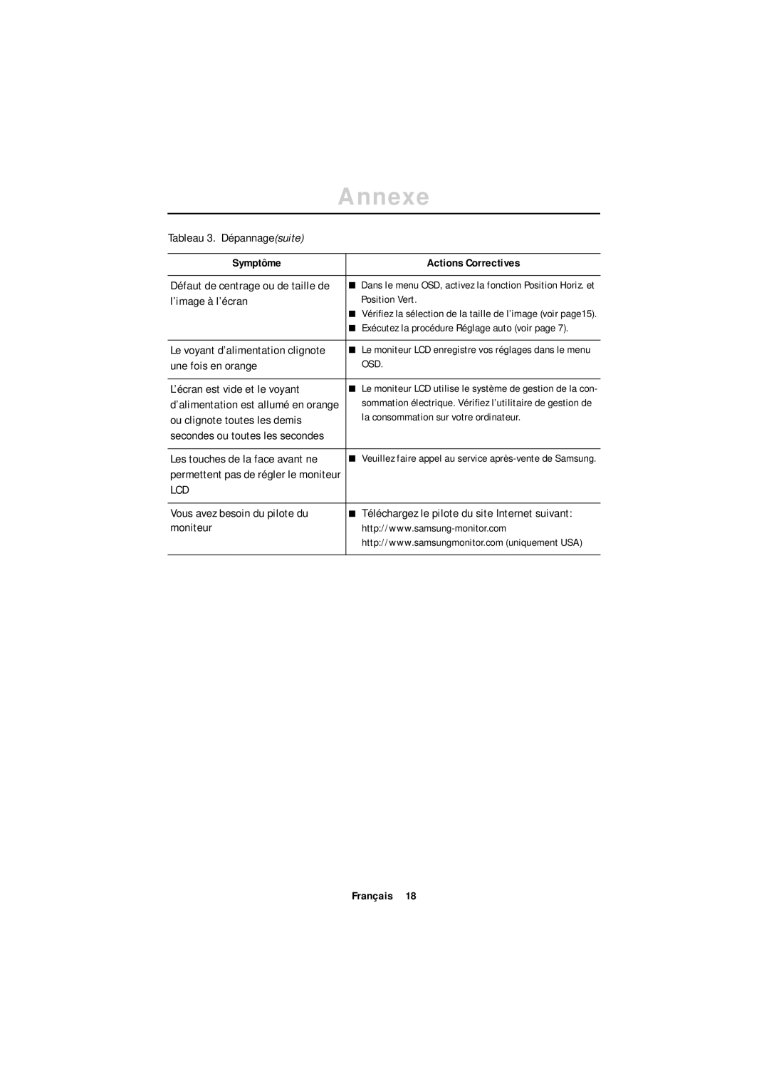 Samsung GT18MSSN/EDC manual Tableau 3. Dépannagesuite, ’image à l’écran, Une fois en orange, ’écran est vide et le voyant 