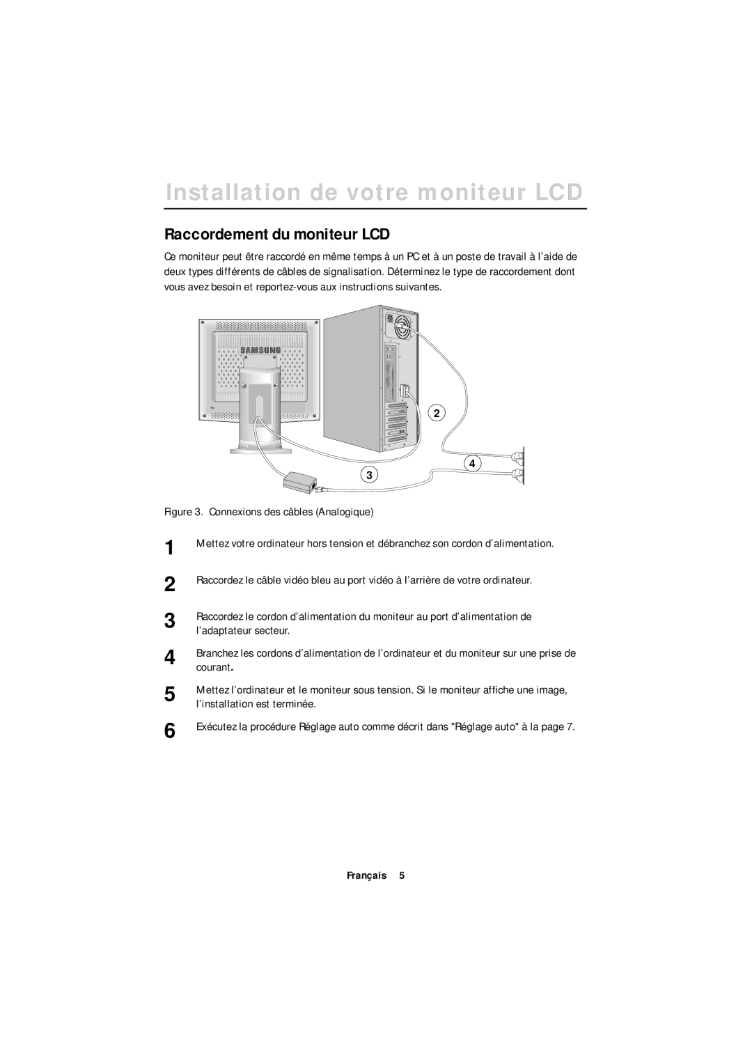 Samsung GR18MSSSN/EDC, GT18MSSN/EDC Raccordement du moniteur LCD, ’adaptateur secteur, Courant, ’installation est terminée 