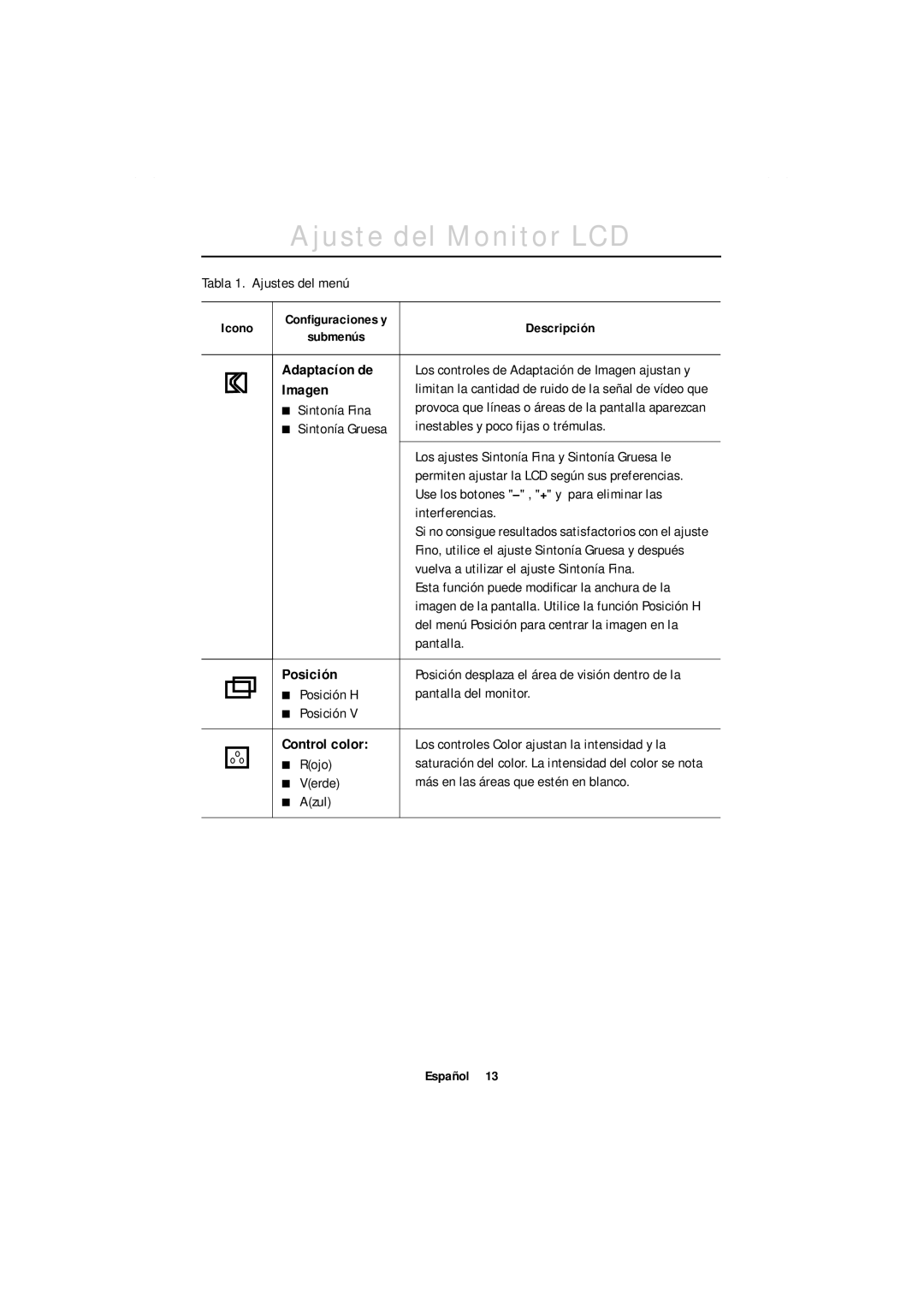 Samsung GR18MSSSN/EDC, GT18MSSN/EDC manual Adaptacíon de, Imagen, Posición, Control color 