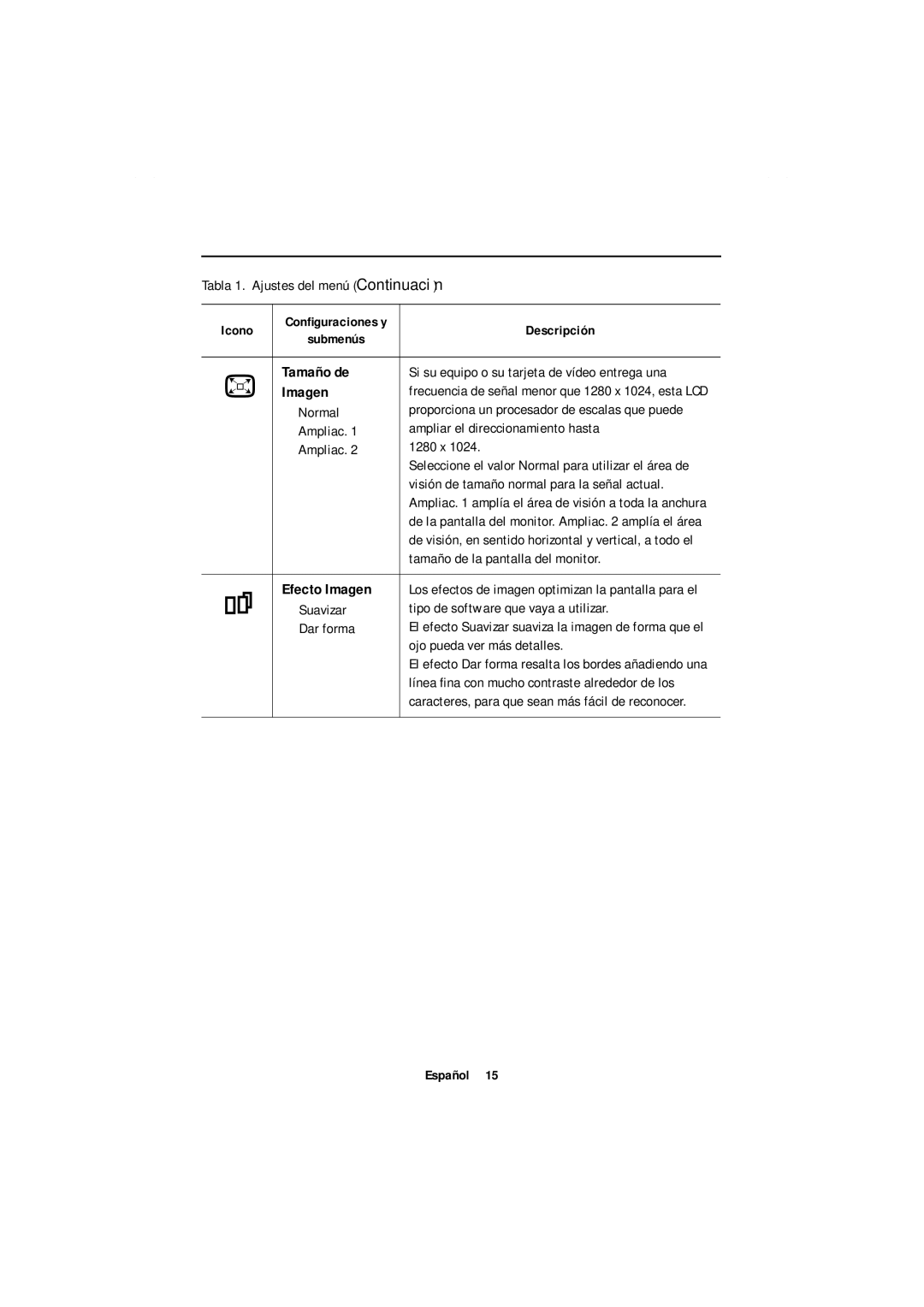 Samsung GR18MSSSN/EDC, GT18MSSN/EDC manual Tamaño de, Efecto Imagen 