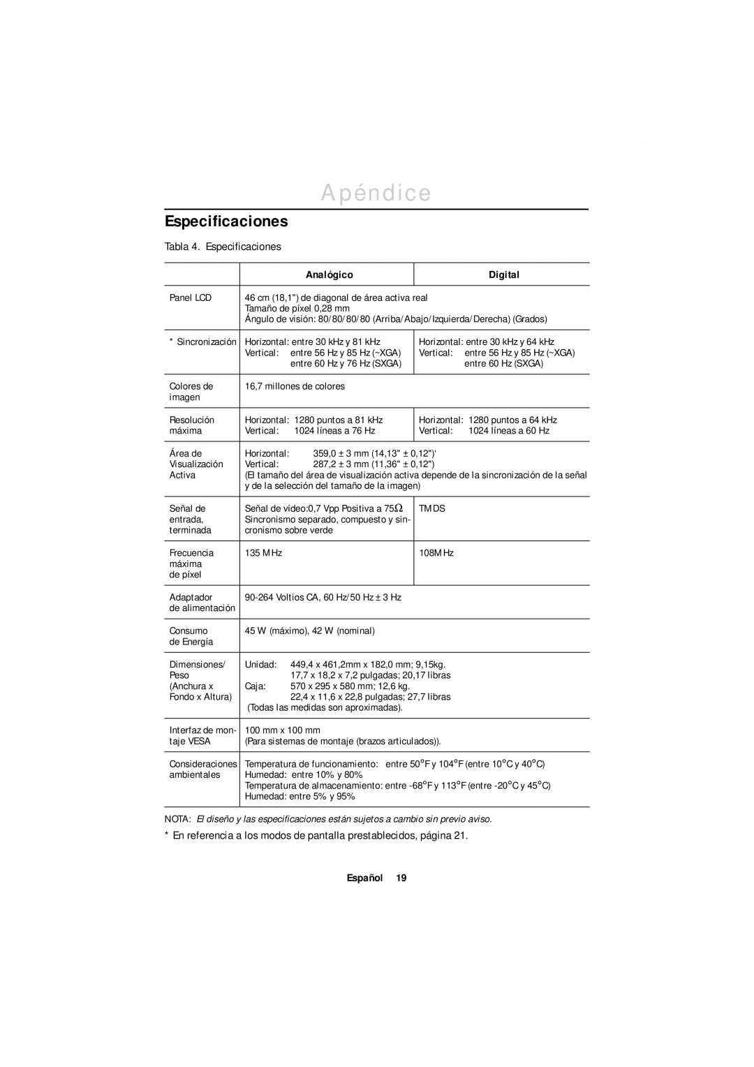 Samsung GR18MSSSN/EDC, GT18MSSN/EDC manual Tabla 4. Especiﬁcaciones 