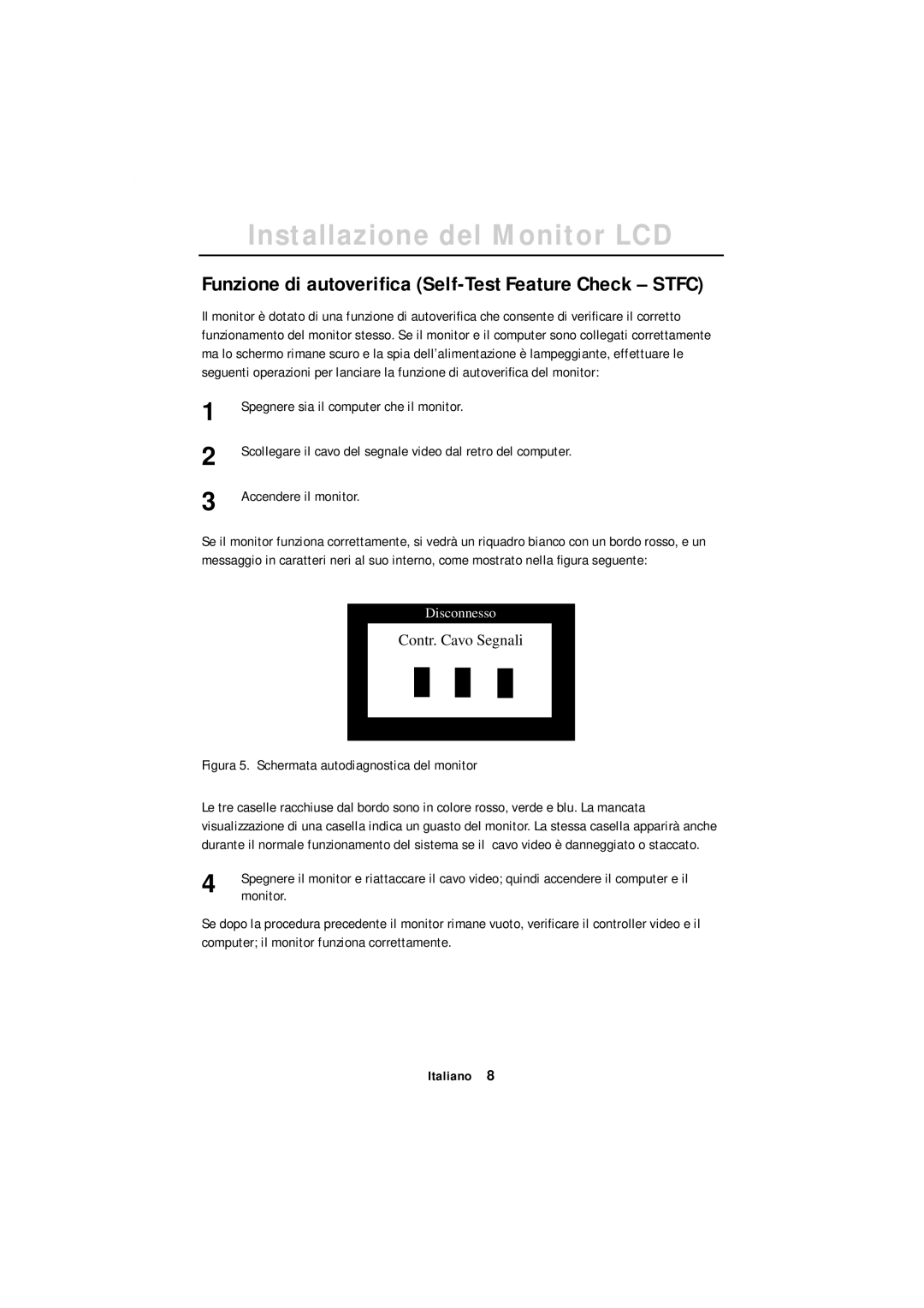 Samsung GR18MSSSN/EDC manual Figura 5. Schermata autodiagnostica del monitor, Monitor 