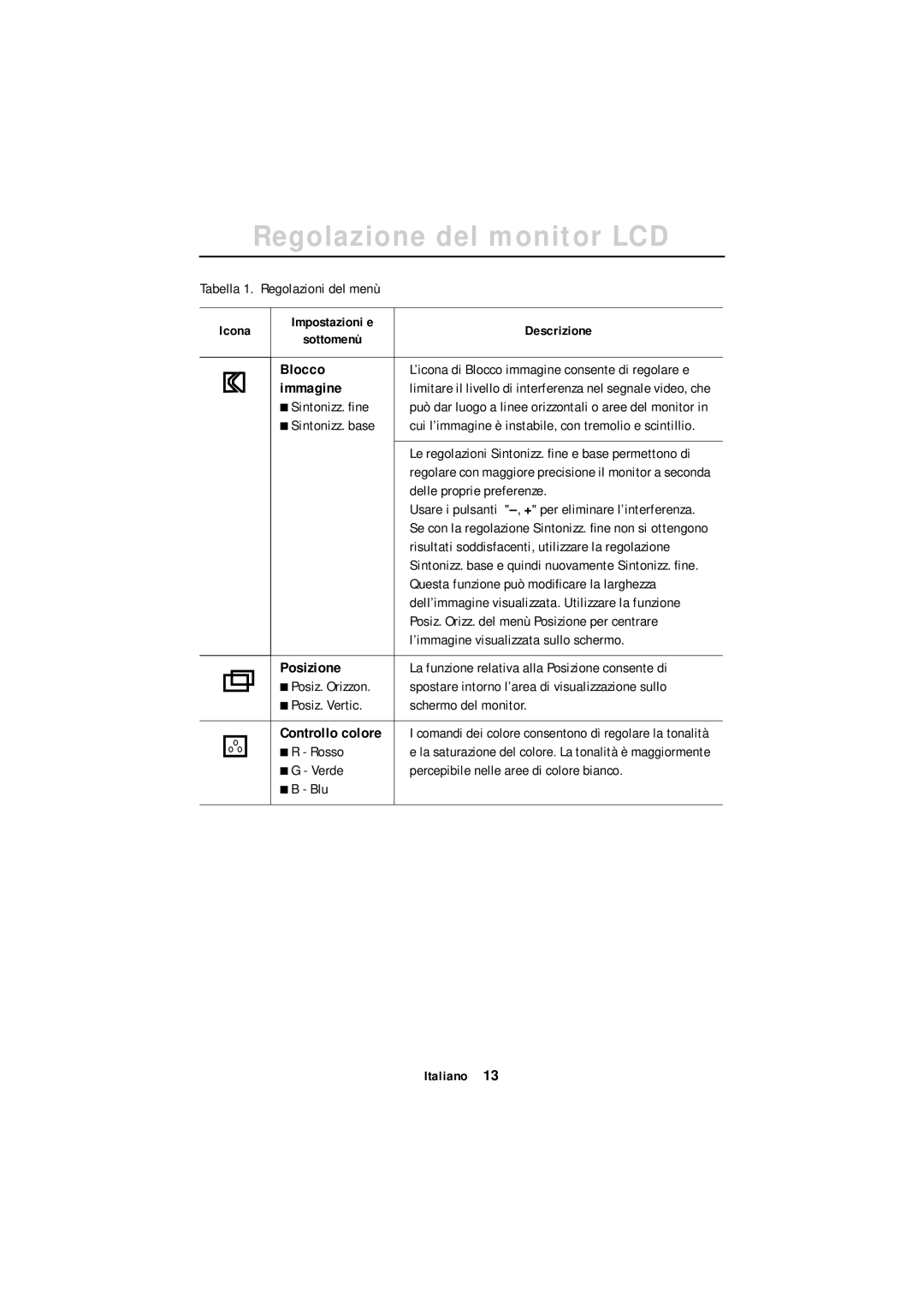 Samsung GR18MSSSN/EDC Tabella 1. Regolazioni del menù, Sintonizz. ﬁne, Sintonizz. base, Delle proprie preferenze, Rosso 