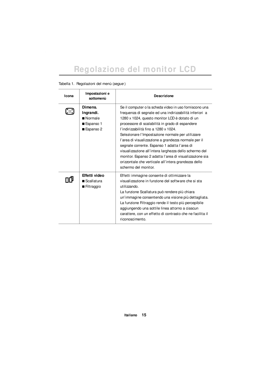 Samsung GR18MSSSN/EDC Normale, Segnale corrente. Espanso 1 adatta l’area di, Effetti immagine consente di ottimizzare la 