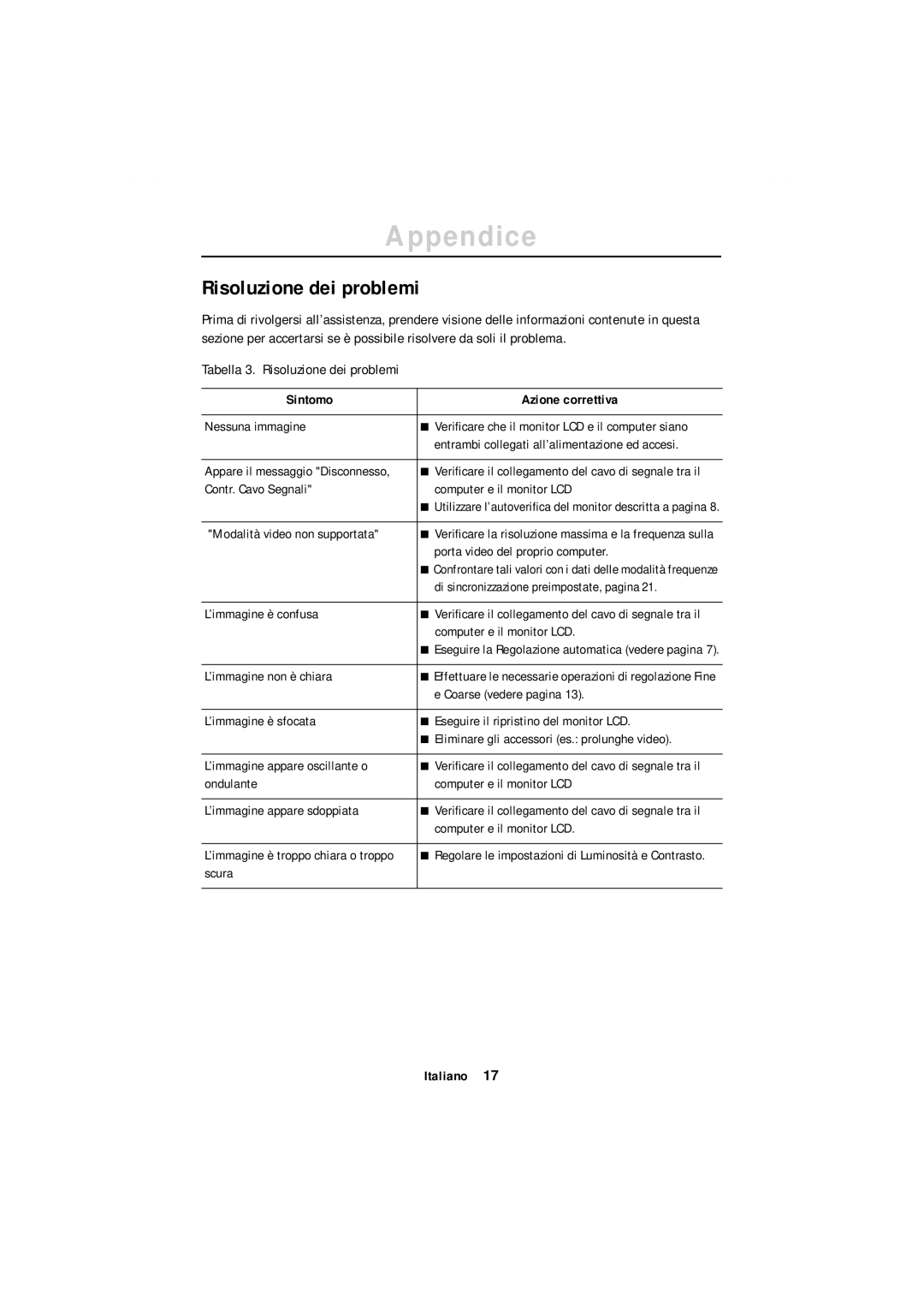 Samsung GR18MSSSN/EDC manual Risoluzione dei problemi 