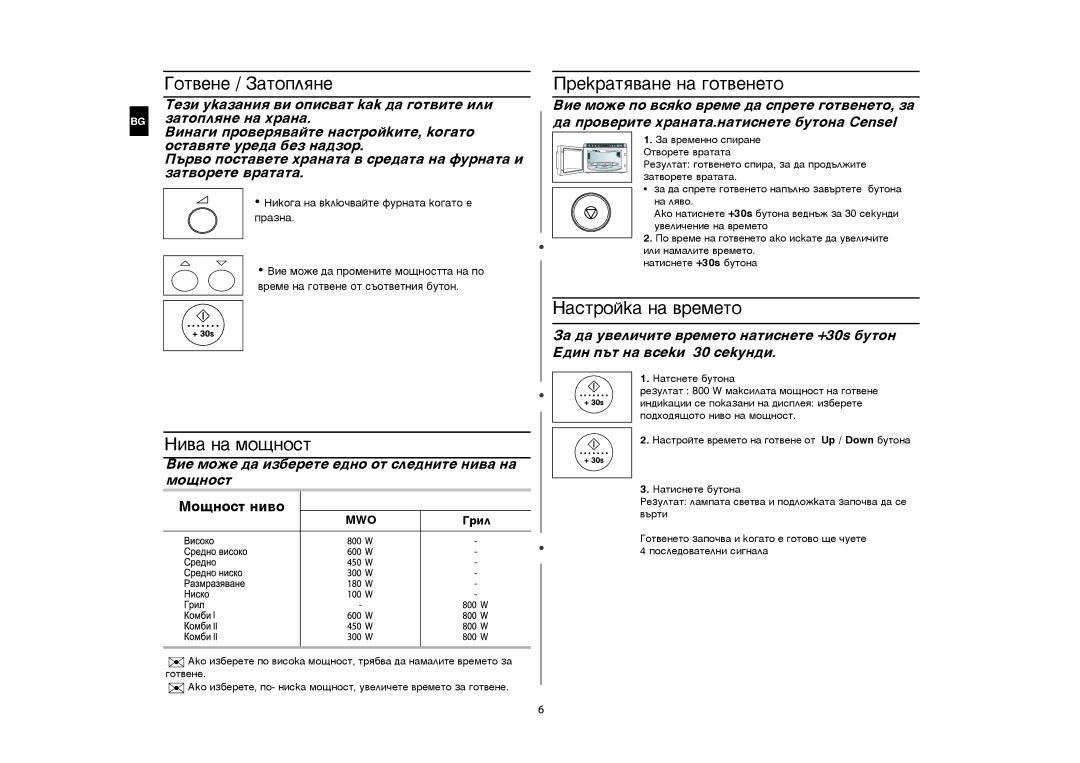 Samsung GR87-S/BOL manual Ãîòâåíå / Çàòîïëÿíå, Íèâà íà ìîùíîñò, Ïðåêðàòÿâàíå íà ãîòâåíåòî 