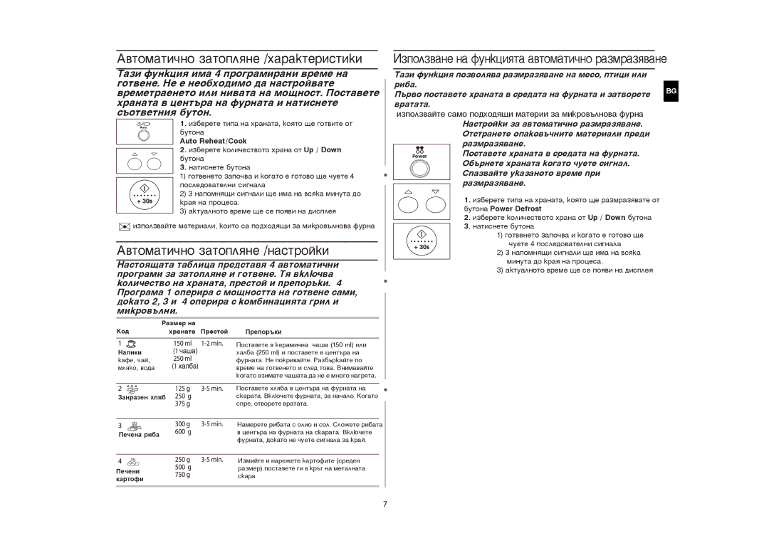 Samsung GR87-S/BOL manual Àâòîìàòè÷íî çàòîïëÿíå /õàðàêòåðèñòèêè, Àâòîìàòè÷íî çàòîïëÿíå /íàñòðîéêè, Auto Reheat/Cook 