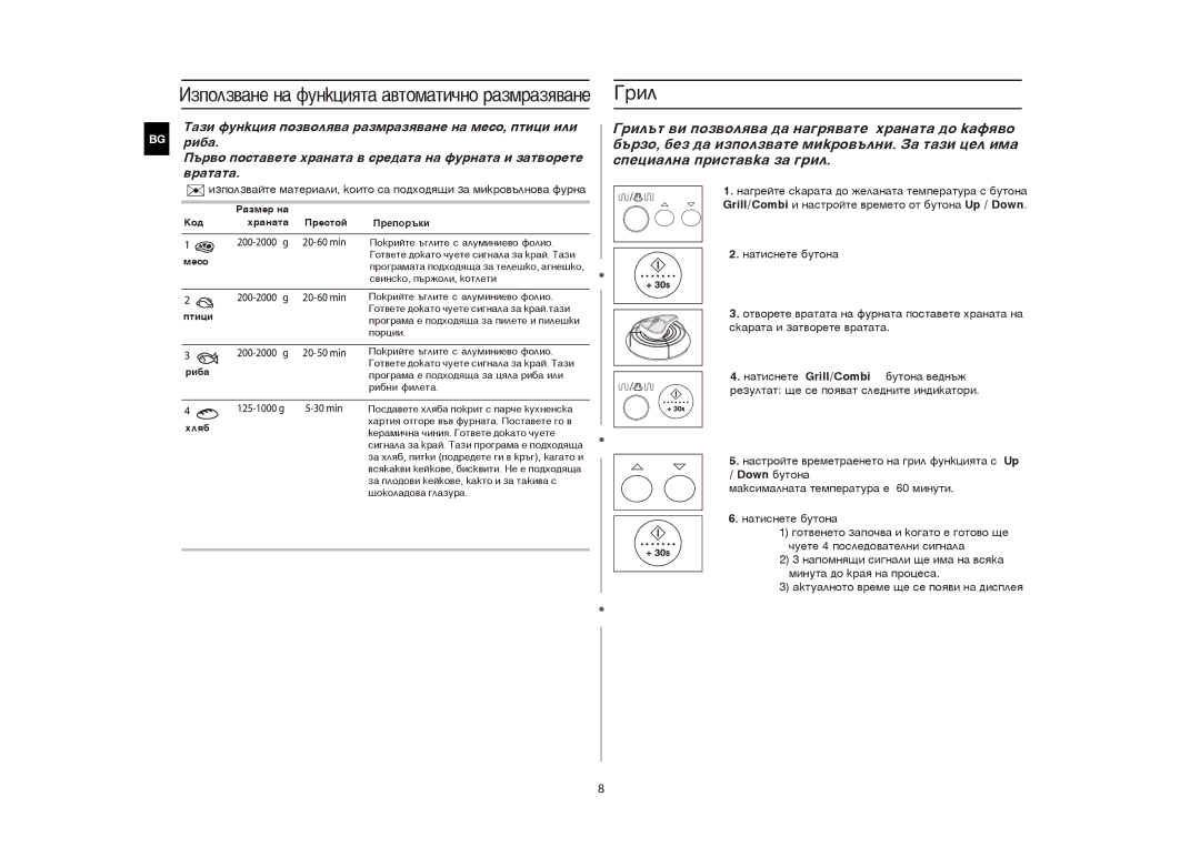 Samsung GR87-S/BOL manual Ãðèë, Èçïîëçâàíå íà ôóíêöèÿòà àâòîìàòè÷íî ðàçìðàçÿâàíå 