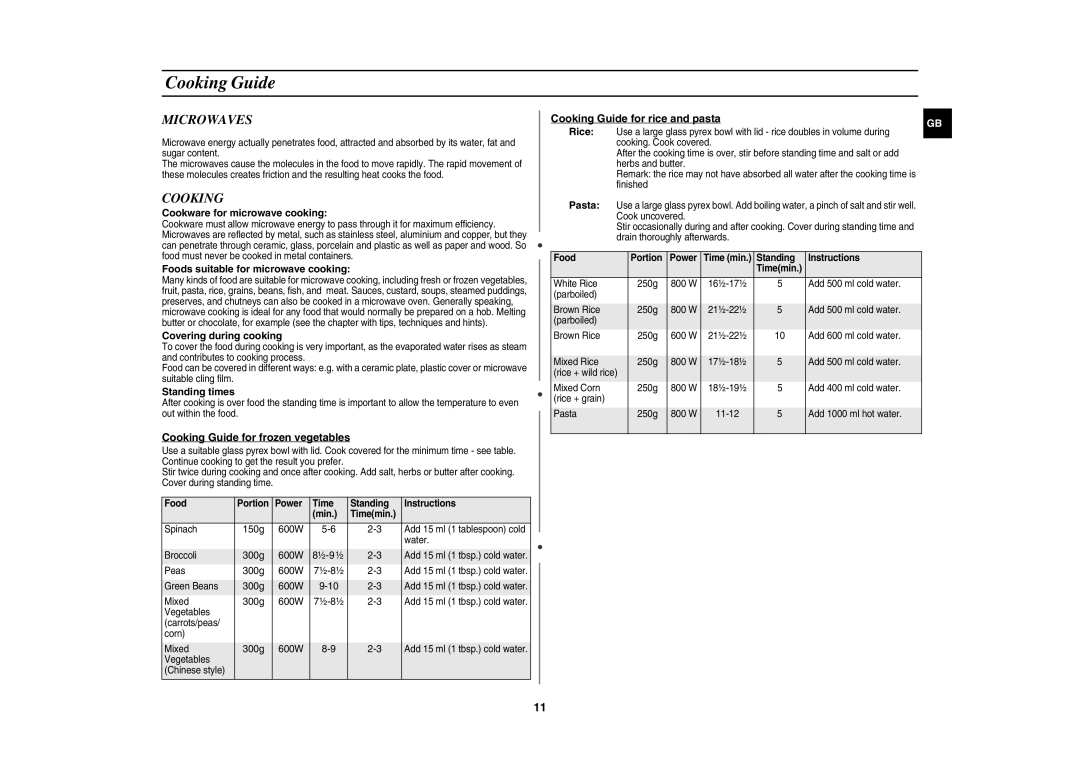 Samsung GR87-S/BOL manual Cooking Guide, Microwaves 