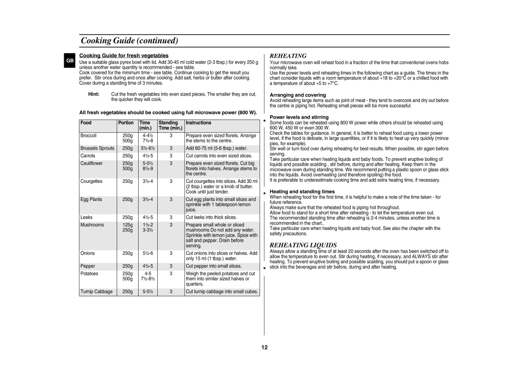 Samsung GR87-S/BOL manual Reheating Liquids, Cooking Guide for fresh vegetables, Arranging and covering 