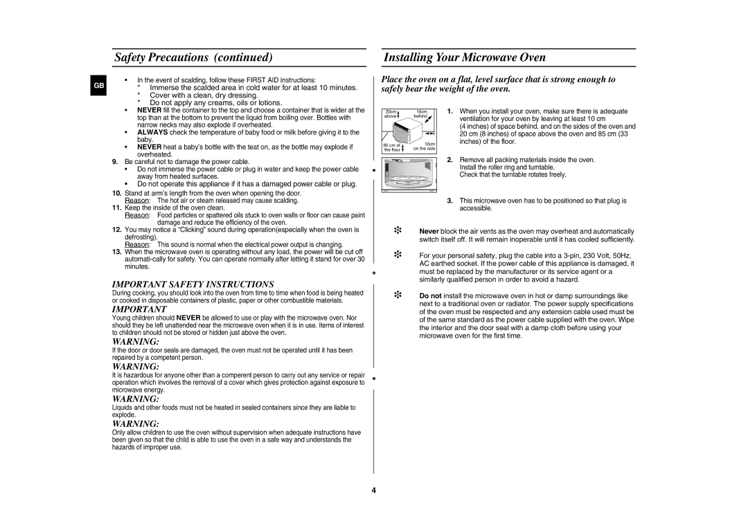 Samsung GR87-S/BOL manual Installing Your Microwave Oven, Cover with a clean, dry dressing 