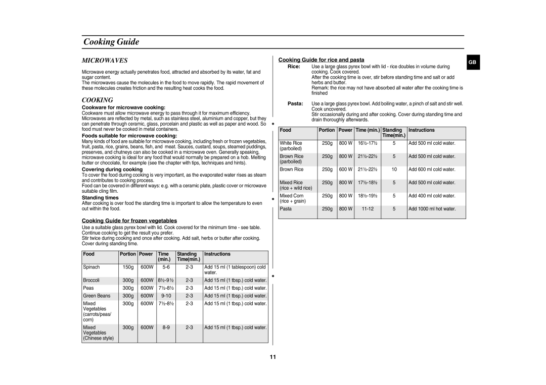 Samsung GR87-S/ERP manual Cooking Guide, Microwaves 