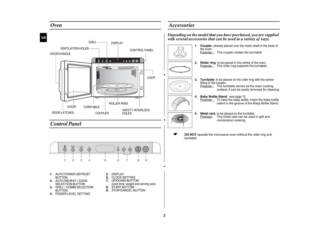 Samsung GR87-S/ERP Oven Accessories, Control Panel, Purpose The coupler rotates the turntable, Baby Bottle Stand, see 