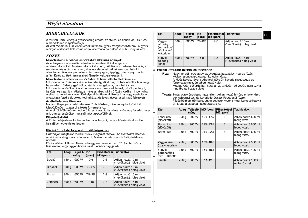 Samsung GR87-S/XEH manual Főzési útmutató, Mikrohullámok 