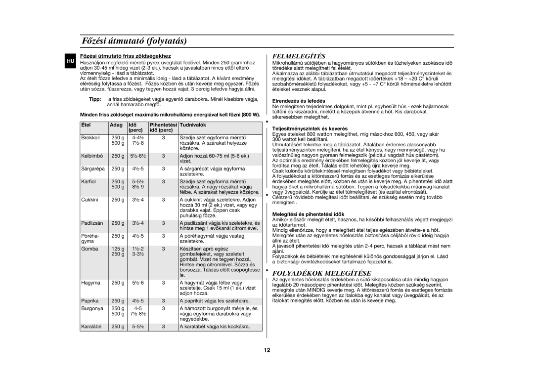 Samsung GR87-S/XEH manual Főzési útmutató folytatás, Folyadékok Melegítése 