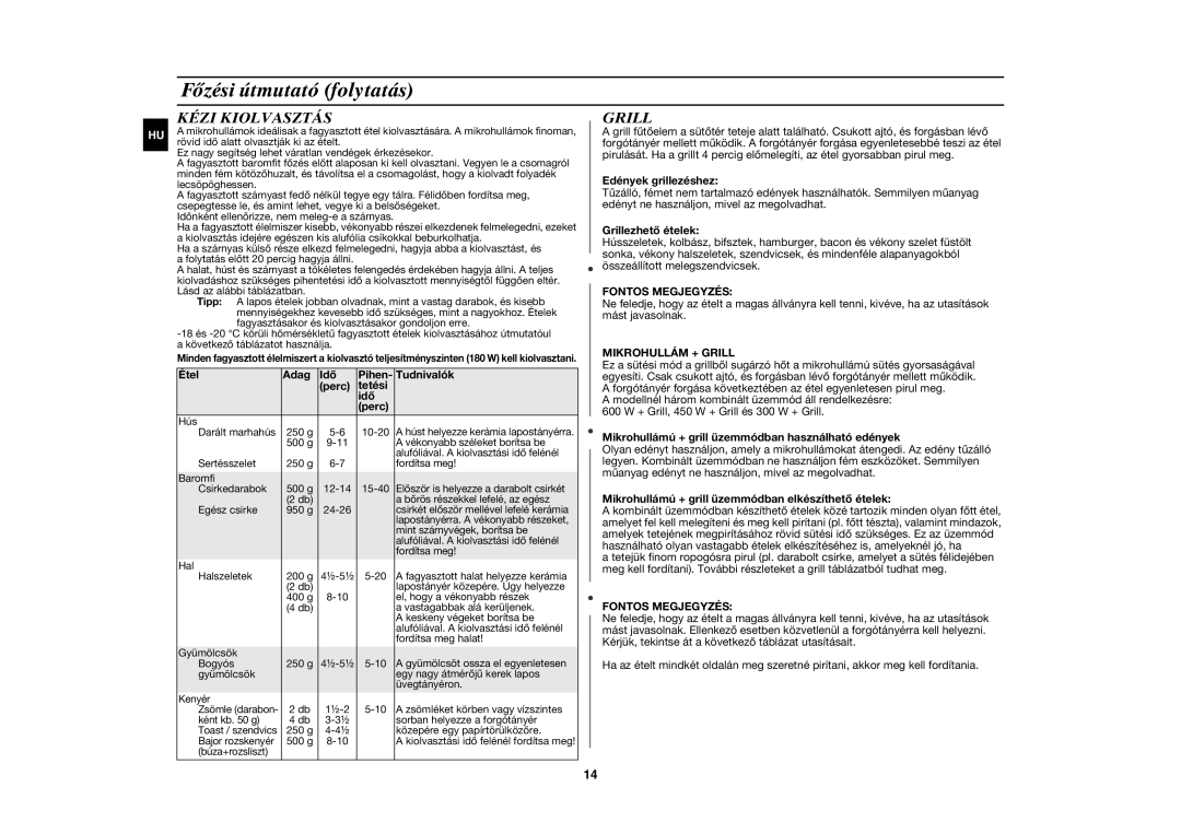 Samsung GR87-S/XEH manual Kézi Kiolvasztás, Fontos Megjegyzés, Mikrohullám + Grill 