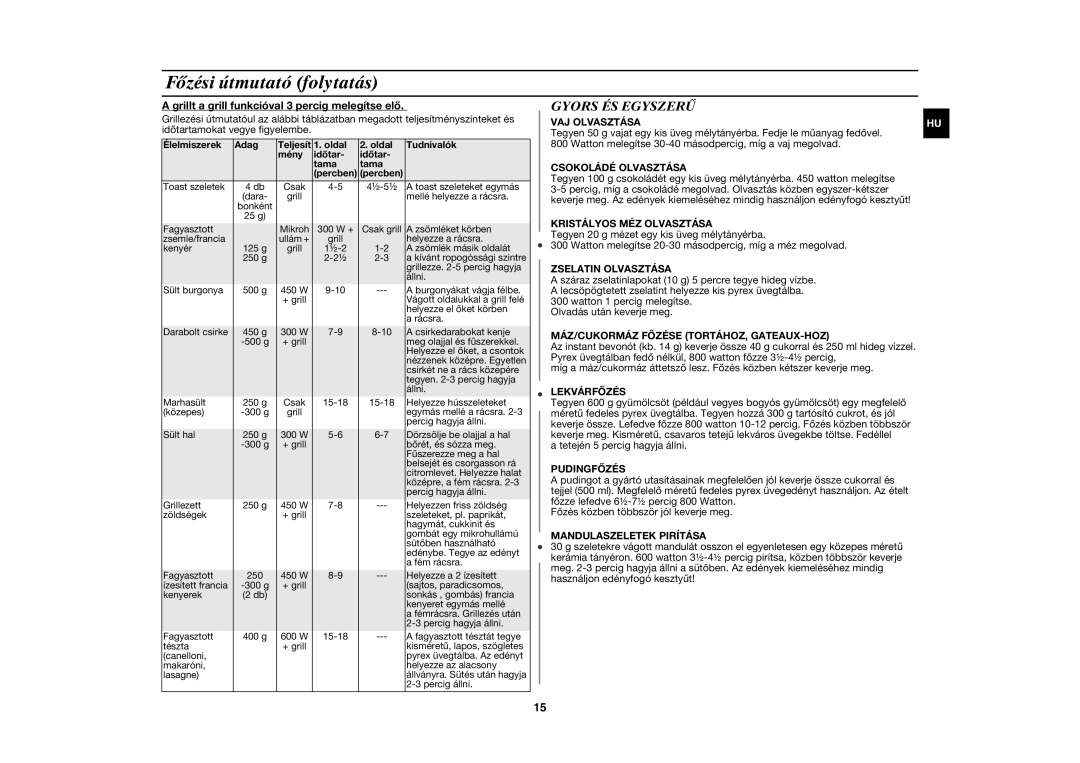 Samsung GR87-S/XEH manual VAJ Olvasztása, Csokoládé Olvasztása, Kristályos MÉZ Olvasztása, Zselatin Olvasztása, Lekvárfőzés 