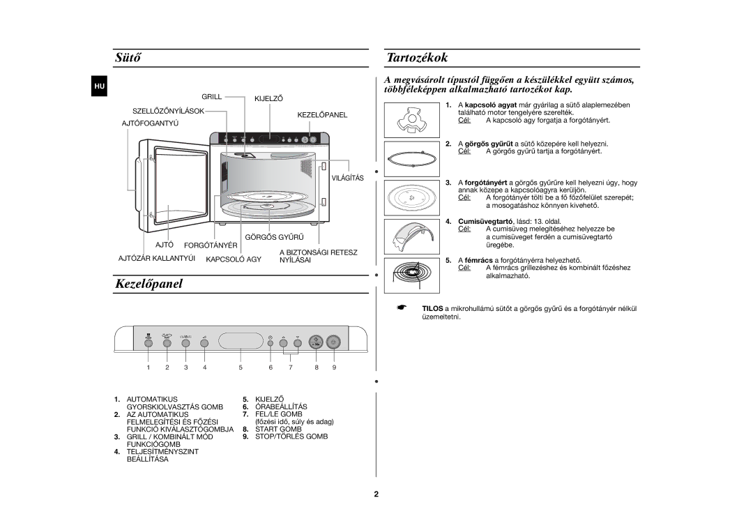 Samsung GR87-S/XEH manual Sütő Tartozékok, Kezelőpanel, Cumisüvegtartó, lásd 13. oldal 