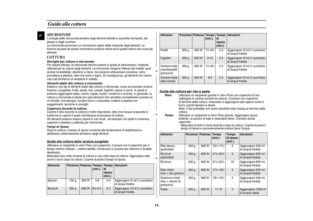 Samsung GR87-S/XET manual Guida alla cottura, Microonde, Cottura 