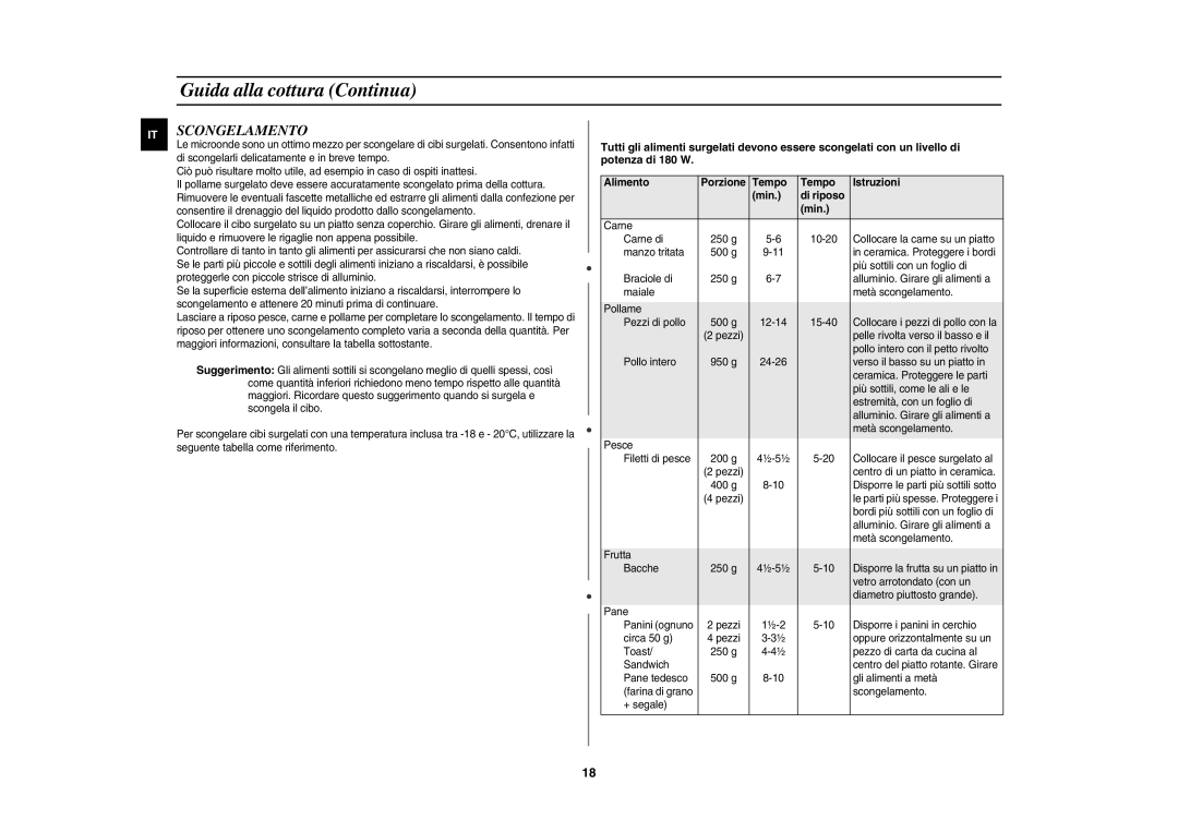 Samsung GR87-S/XET manual Scongelamento, Alimento Porzione Tempo Istruzioni Min Di riposo 